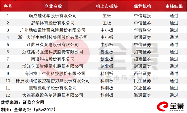 2025年新澳历史开奖记录,探索2025年新澳历史开奖记录，数据与洞察的交融