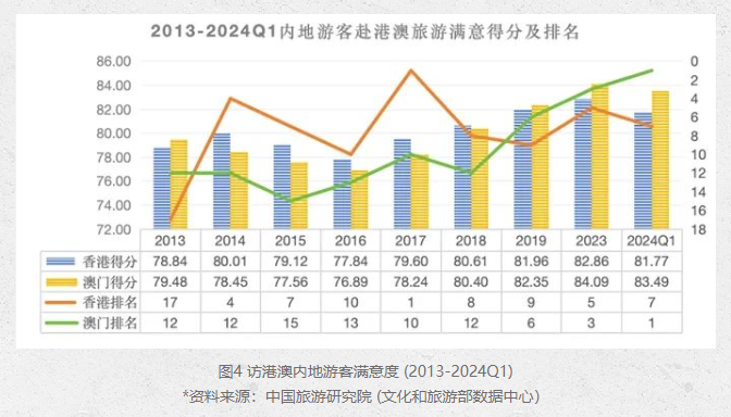 2025澳门今天晚上开什么生肖啊,澳门生肖预测与未来展望，探寻2025年今晚生肖的神秘面纱