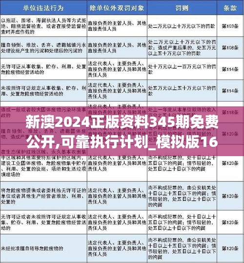 2025年免费下载新澳,迈向2025年，新澳资源的免费下载革命