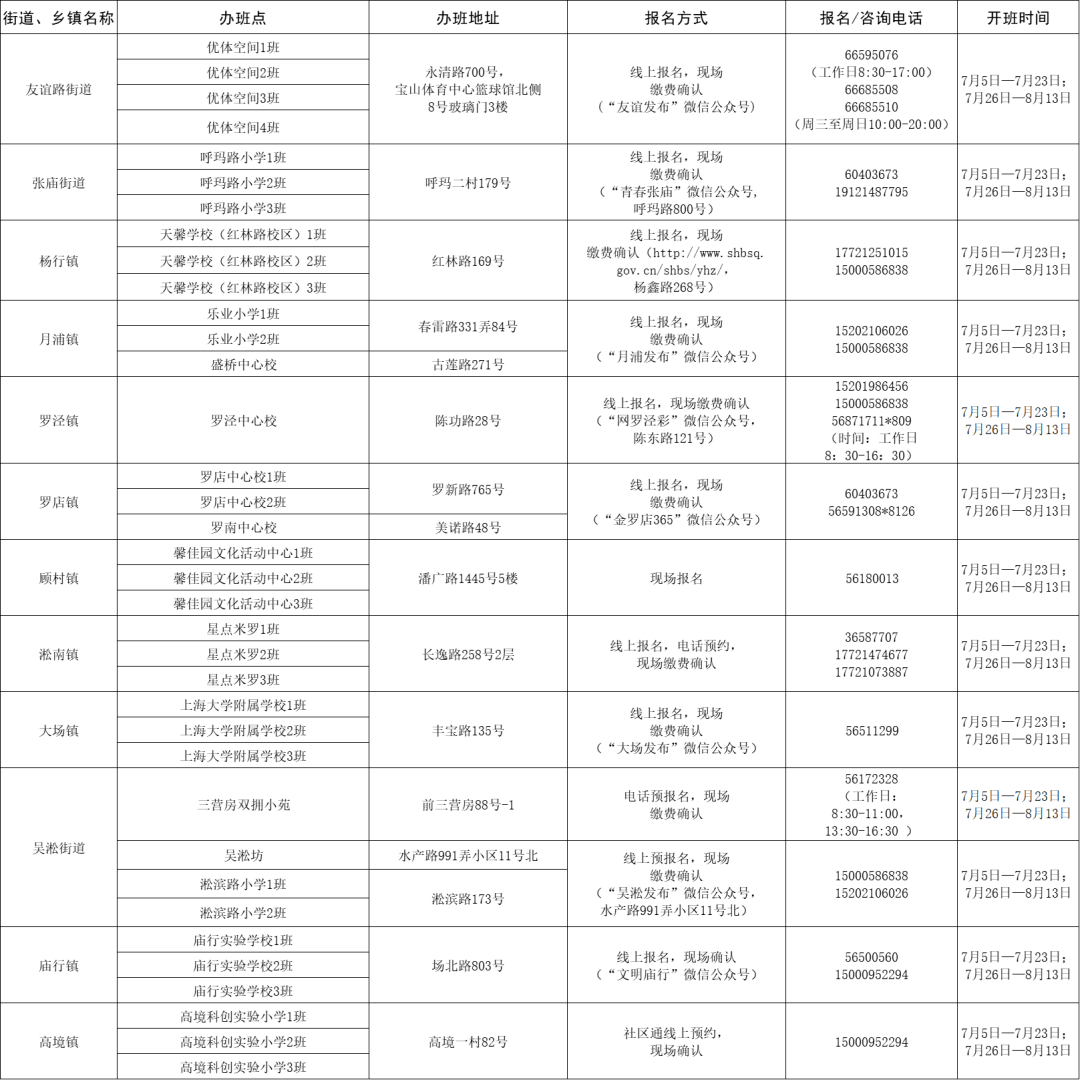 7777788888精准管家婆全准,揭秘精准管家婆，全准秘籍与数字背后的故事——以数字7777788888为指引