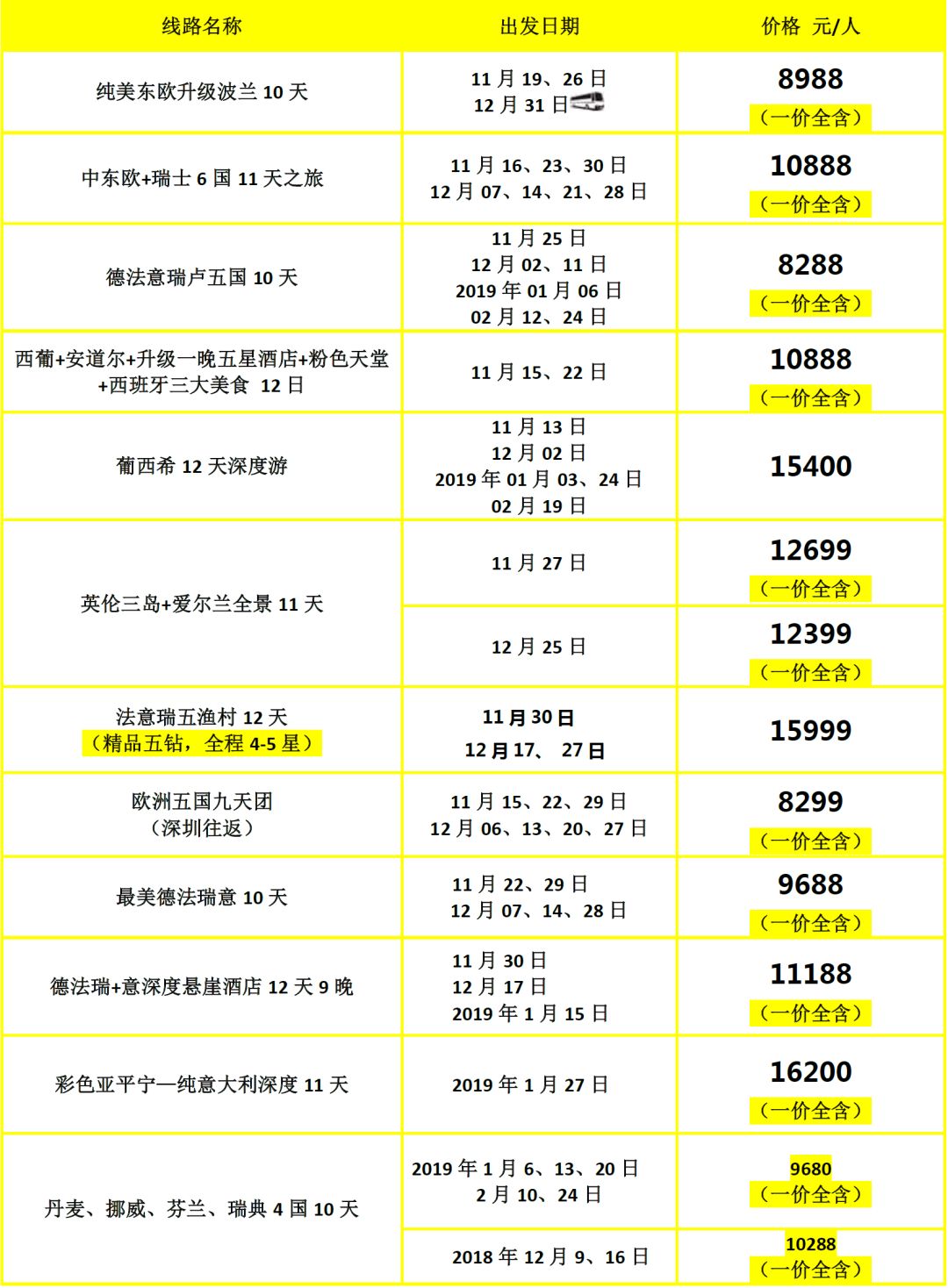 澳门彩开奖结果2025开奖记录,澳门彩开奖结果及2025年开奖记录深度解析