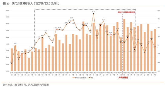 2025年1月27日 第56页