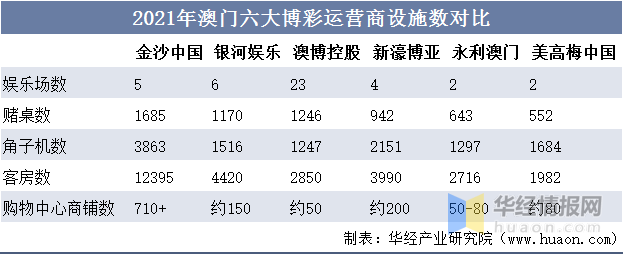 澳门一肖一码资料大全,澳门一肖一码资料大全，探索与解读