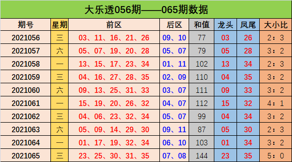 2025年澳门今晚开奖号码是什么,澳门今晚彩票开奖号码预测与解读（XXXX年XX月XX日）