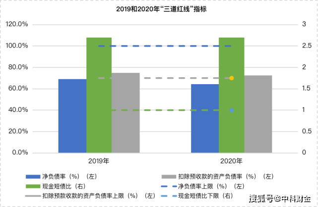 2025年2月2日 第8页