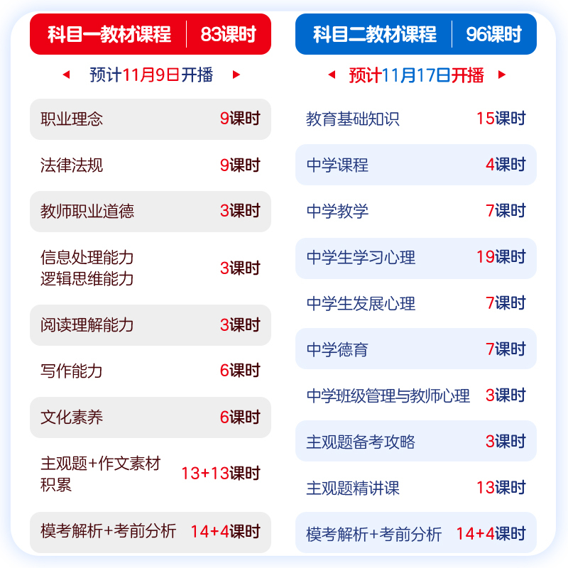 2025正版资料免费大全,探索未来，2025正版资料免费大全