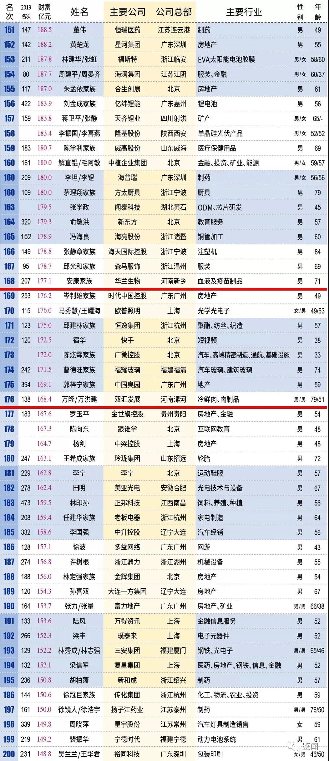 2025新澳门天天彩开奖记录,揭秘澳门天天彩开奖记录，探寻未来的彩票奥秘（2025新澳门天天彩）