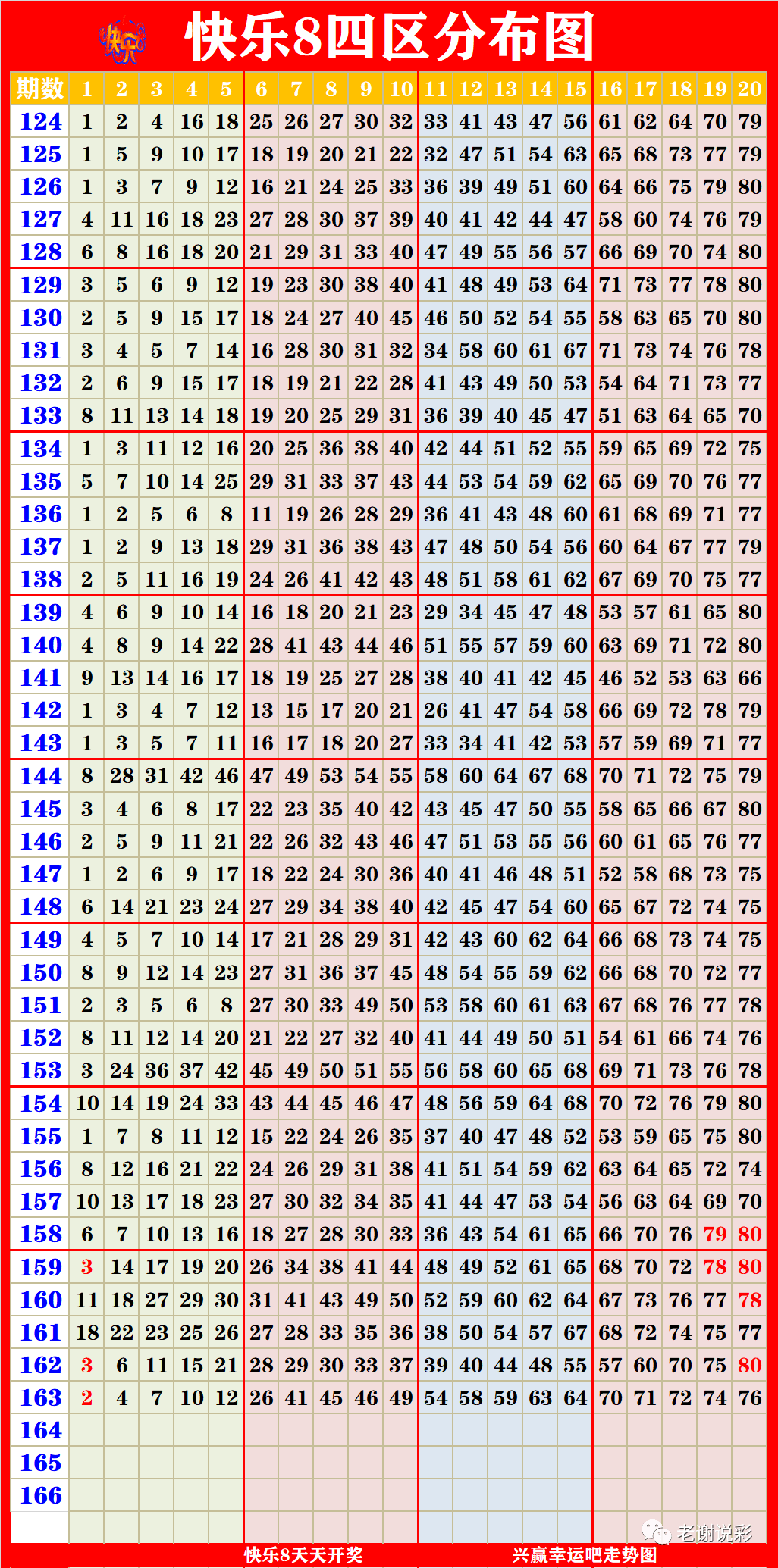 2025年2月3日 第3页