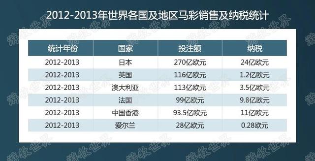 2025澳门特马今晚开奖亿彩网,澳门特马今晚开奖亿彩网——探索彩票文化的魅力与未来展望