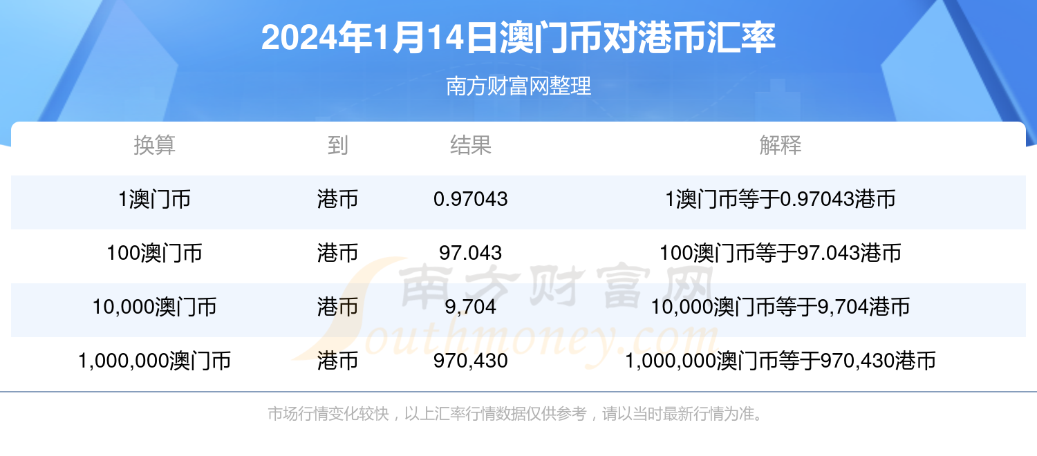 2025澳门今晚开奖号码香港记录,澳门今晚开奖号码与香港记录——探寻彩票背后的故事