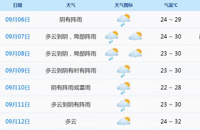 2025年2月4日 第3页