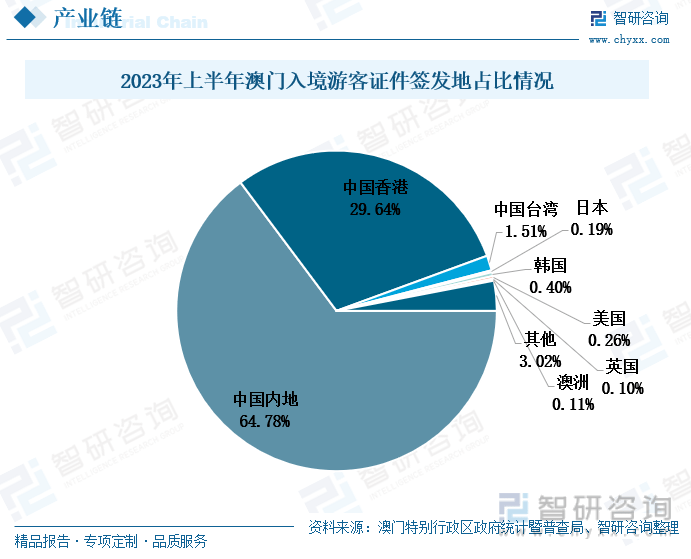 2025年澳门天天开好彩,澳门天天开好彩，展望2025年的美好未来