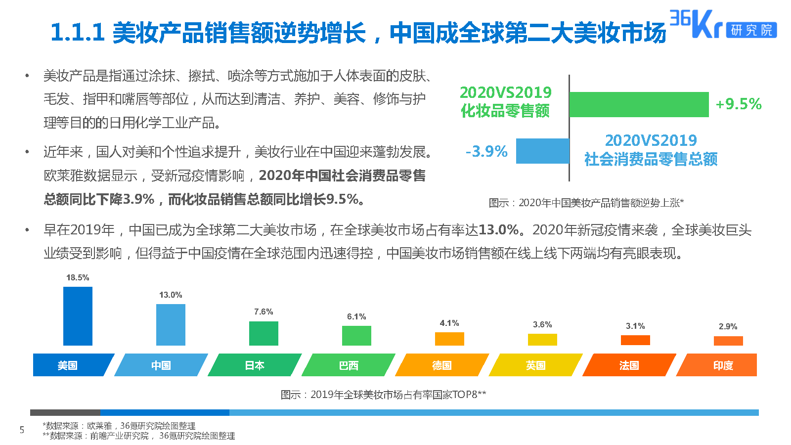 2025年2月5日 第8页