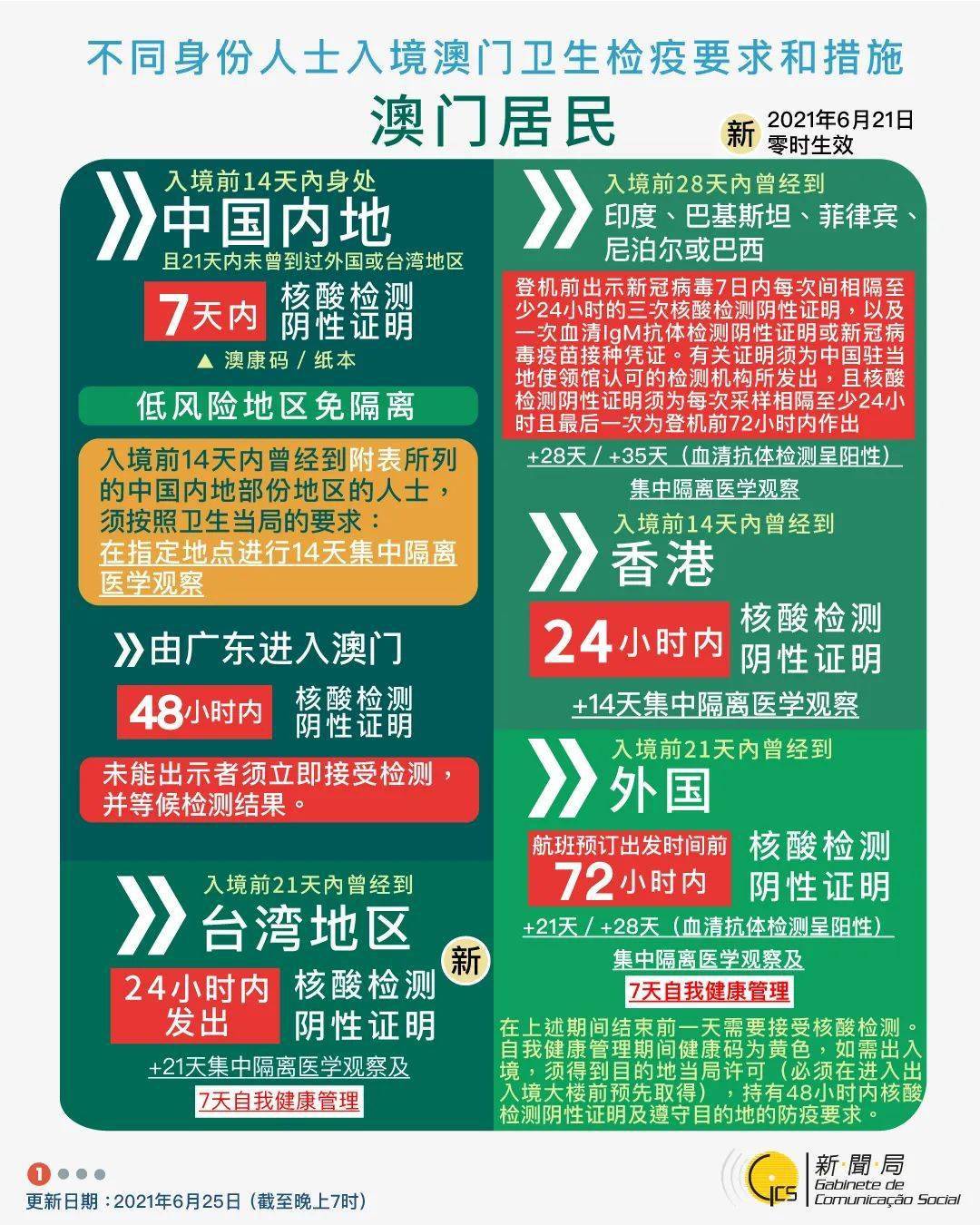 新澳门跑狗图2025年,新澳门跑狗图2025年，探索未来与解读跑狗文化