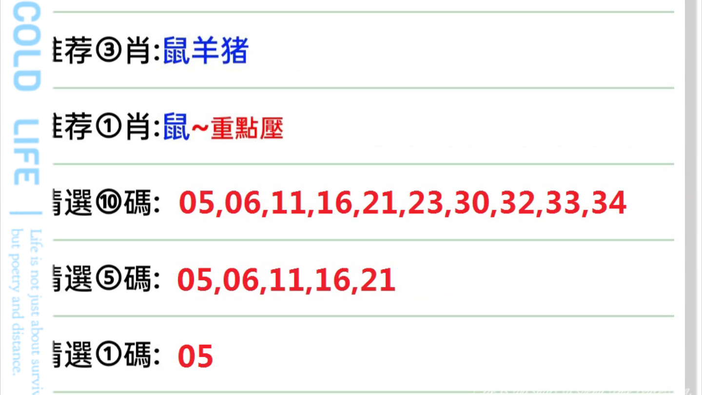 2025澳门彩生肖走势图,澳门彩生肖走势图，探索未来的预测与奥秘（2025年分析）