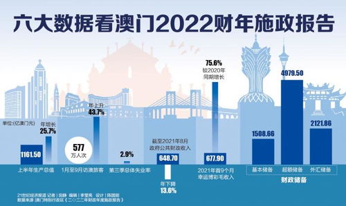 2025年2月6日 第14页