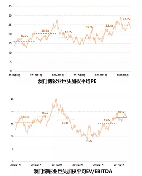 2025澳门天天开好彩大全凤凰天机,澳门凤凰天机与未来的好彩展望，迈向2025的天天彩希望之旅