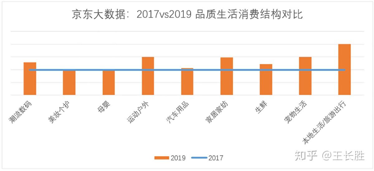 2025新澳开奖记录,探索2025新澳开奖记录，数据与趋势的洞察