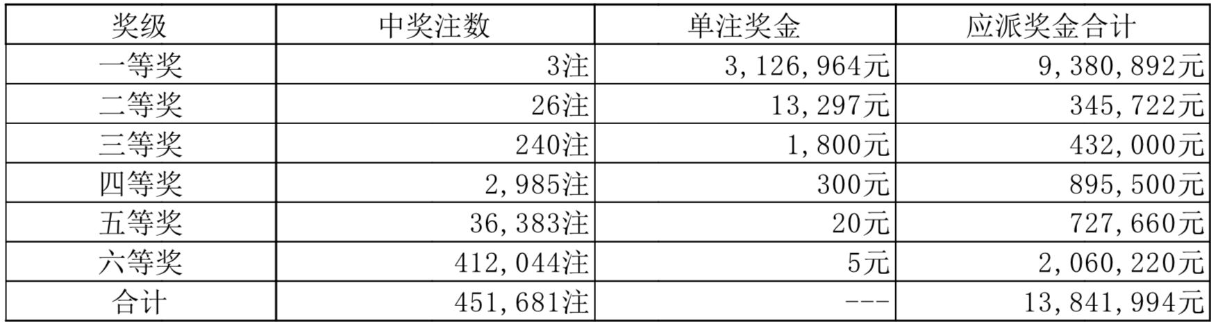 2025年2月7日 第8页