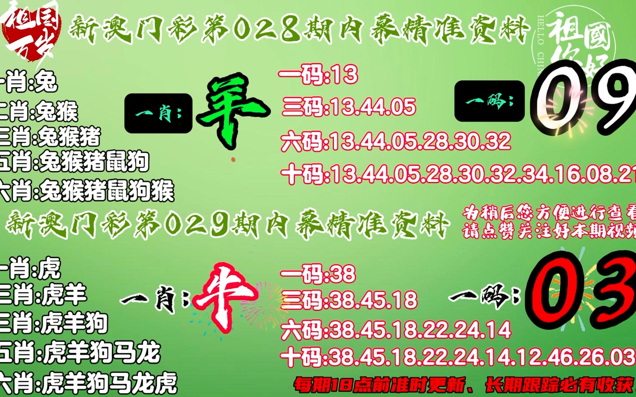 澳门今晚必定开一肖,澳门今晚必定开一肖，探索运气与命运的交织