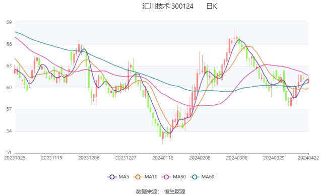 2025澳门特马今晚开奖56期的,澳门特马今晚开奖，探索第56期的神秘面纱与未来趋势（不少于1459字）