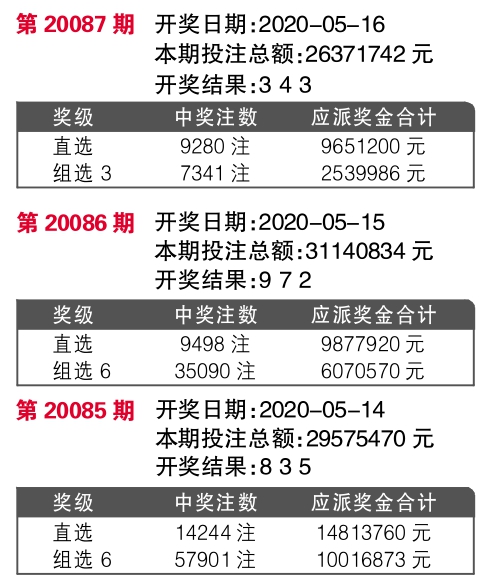 2025年2月9日 第10页