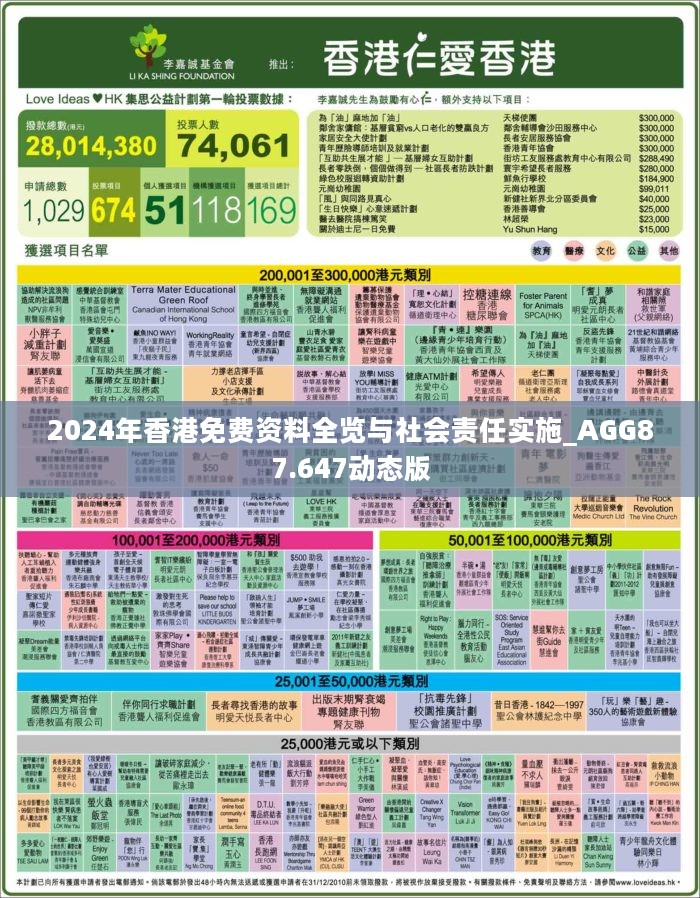 2025香港全年免费资料,2025香港全年免费资料概览