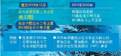 新澳门开奖记录新纪录,新澳门开奖记录刷新，创造新纪录的时代