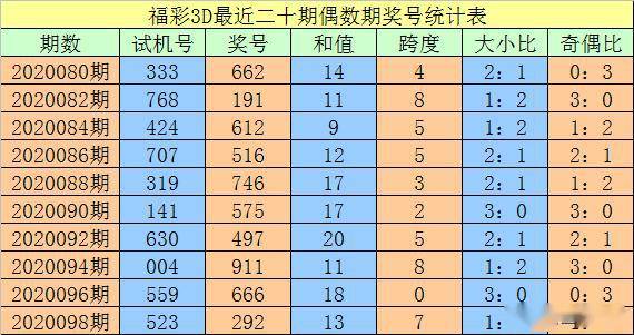 2025年2月10日 第8页