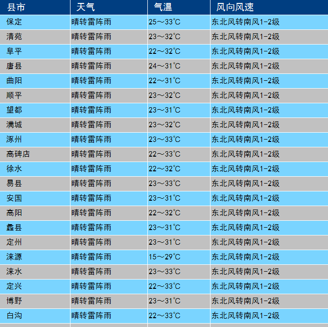 2025澳门彩生肖走势图,澳门彩生肖走势图，探索未来的奥秘与预测艺术