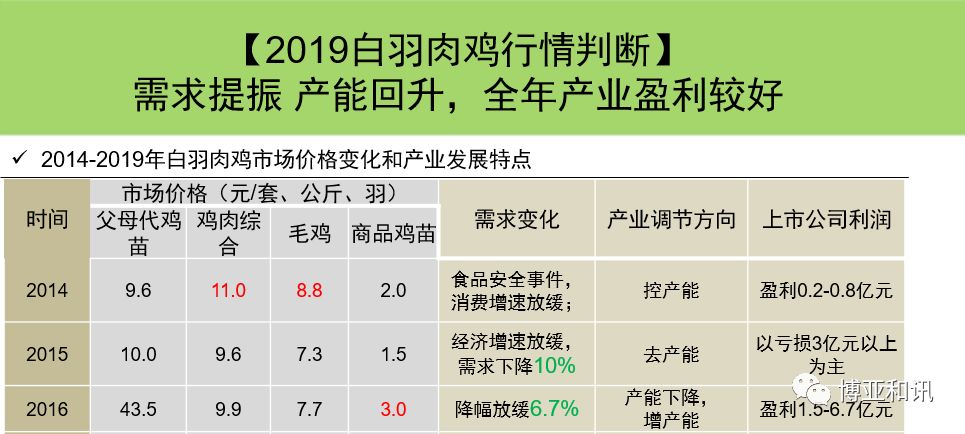 2025新澳今晚资料鸡号几号,关于新澳今晚资料鸡号的预测与解读——探索未来的数字轨迹