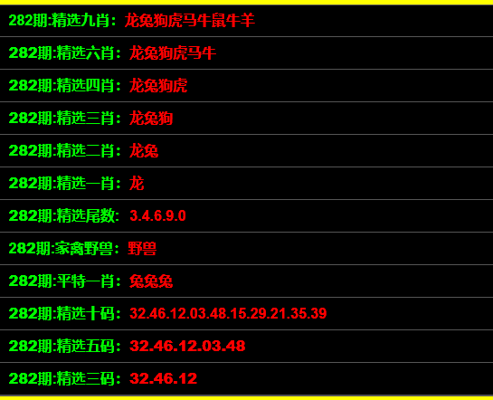 管家婆一码一肖100准,揭秘管家婆一码一肖，精准预测背后的秘密