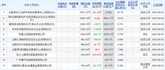 澳彩资料免费长期公开,澳彩资料免费长期公开，探索与解读