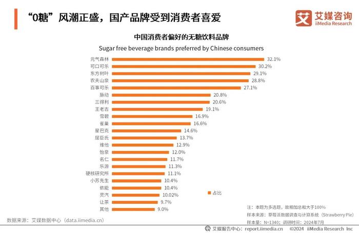 2025年香港资料免费大全,香港资料免费大全，探索未来的香港在2025年