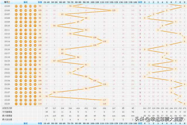 2025新澳门历史开奖记录查询结果,揭秘澳门新历史开奖记录，探寻未来的幸运之门（关键词，澳门新历史开奖记录查询结果）