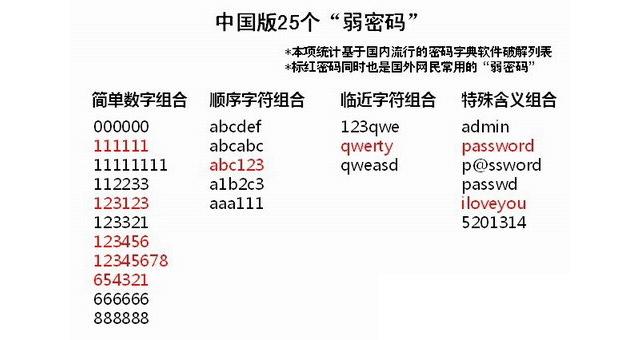 77778888管家婆必开一肖,探索神秘数字组合，77778888与管家婆必开一肖