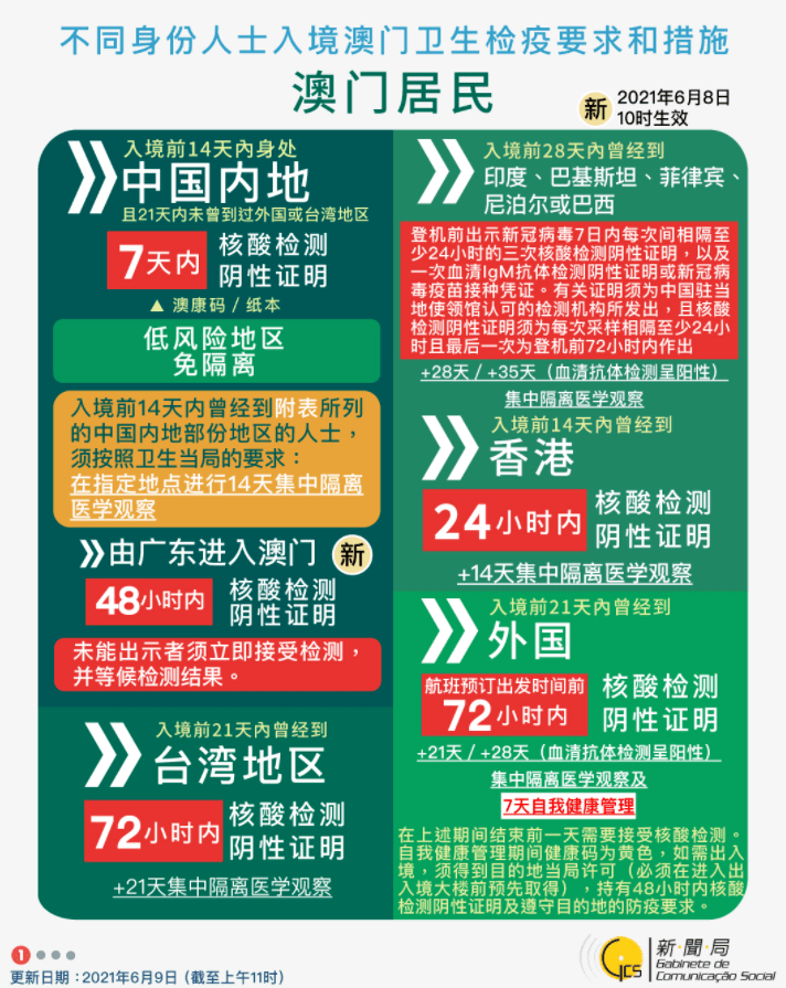 2O24年澳门今晚开码料,探索澳门今晚的开码料，一场未来的幸运之旅（2024年）