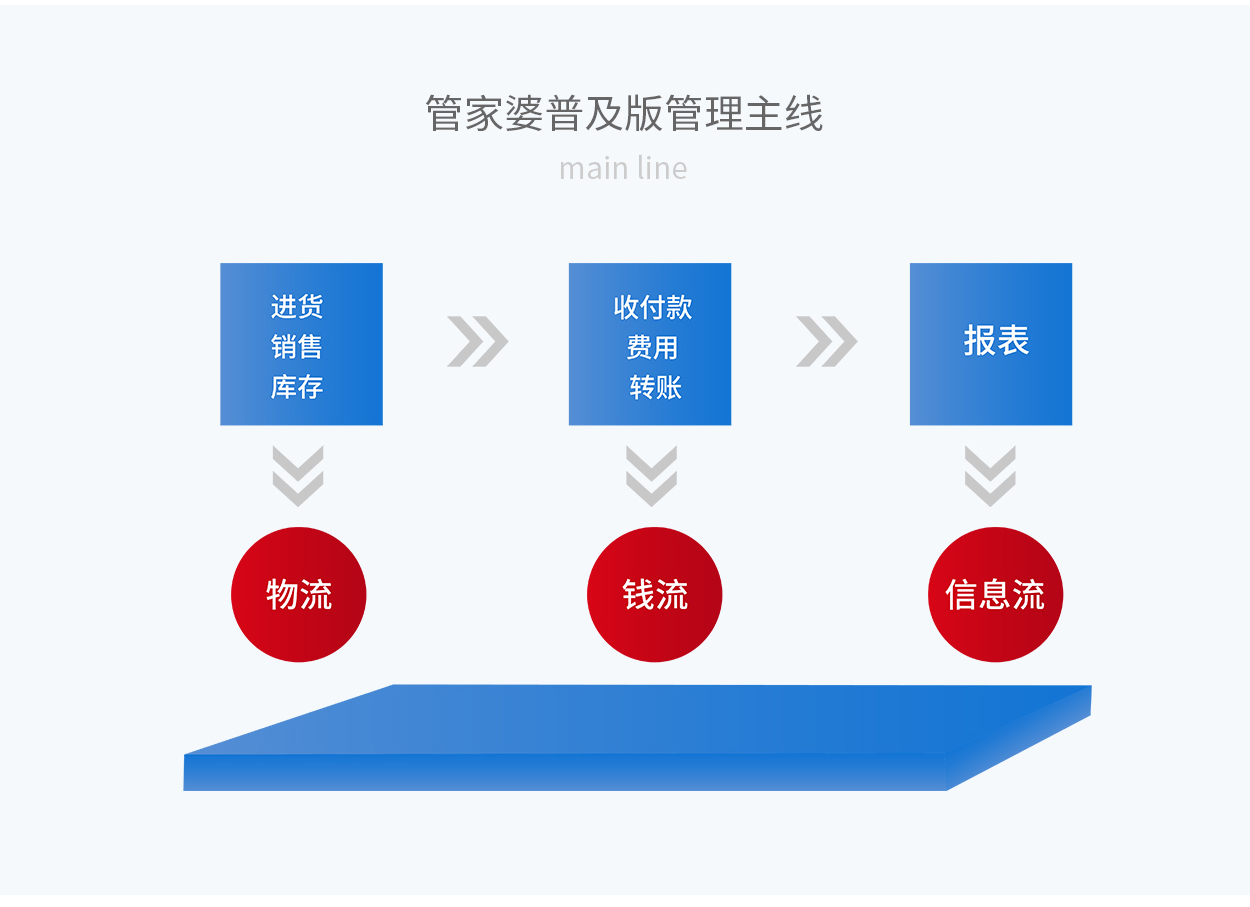 7777788888精准管家婆全准,精准管家婆，揭秘数字背后的秘密——以数字7777788888为例