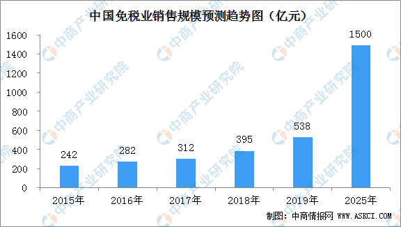 新澳门资料大全正版资料2025年免费下载,家野中特,新澳门资料大全正版资料2025年免费下载，探索与期待