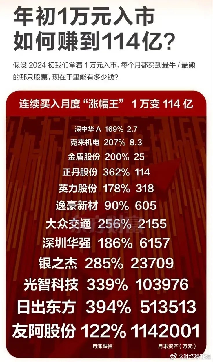 揭秘2025一肖一码100准,揭秘2025一肖一码，探寻精准预测的背后真相