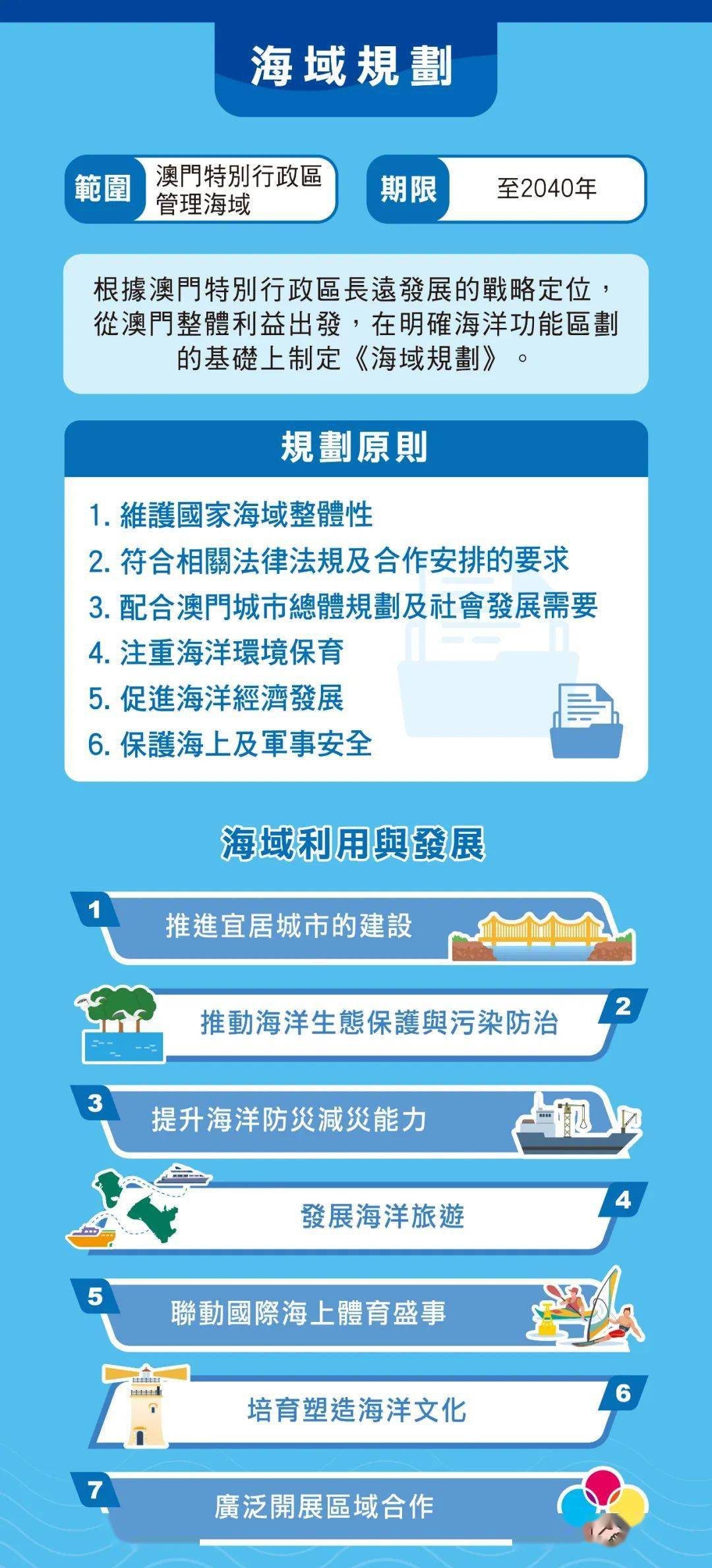 2024年澳门内部资料081期 05-14-25-36-39-45A：45,探索澳门未来之路，聚焦澳门内部资料第081期展望与深度解读（关键词，2024年、澳门内部资料第081期、数字组合与未来展望）